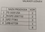 Valjkasti lezajevi