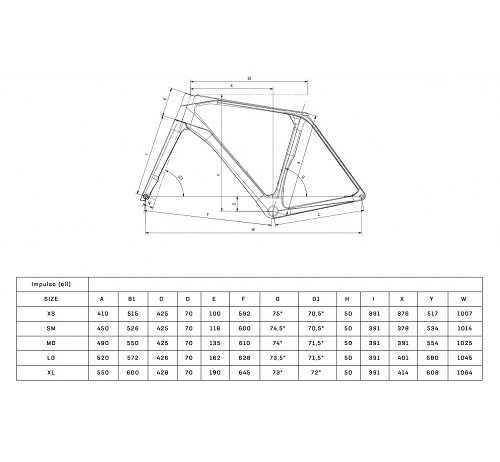 2025 Bianchi IMPULSO RC – GRX 825 Di2 – Gravel Bike – celeste metallic / graphite / CK16 (RACYCLESPORT)